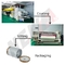BOPP Glanz / Matte Thermal Lamination Roll Film gut bei der Farbduplikation für die Lamination von Papier nach dem Drucken